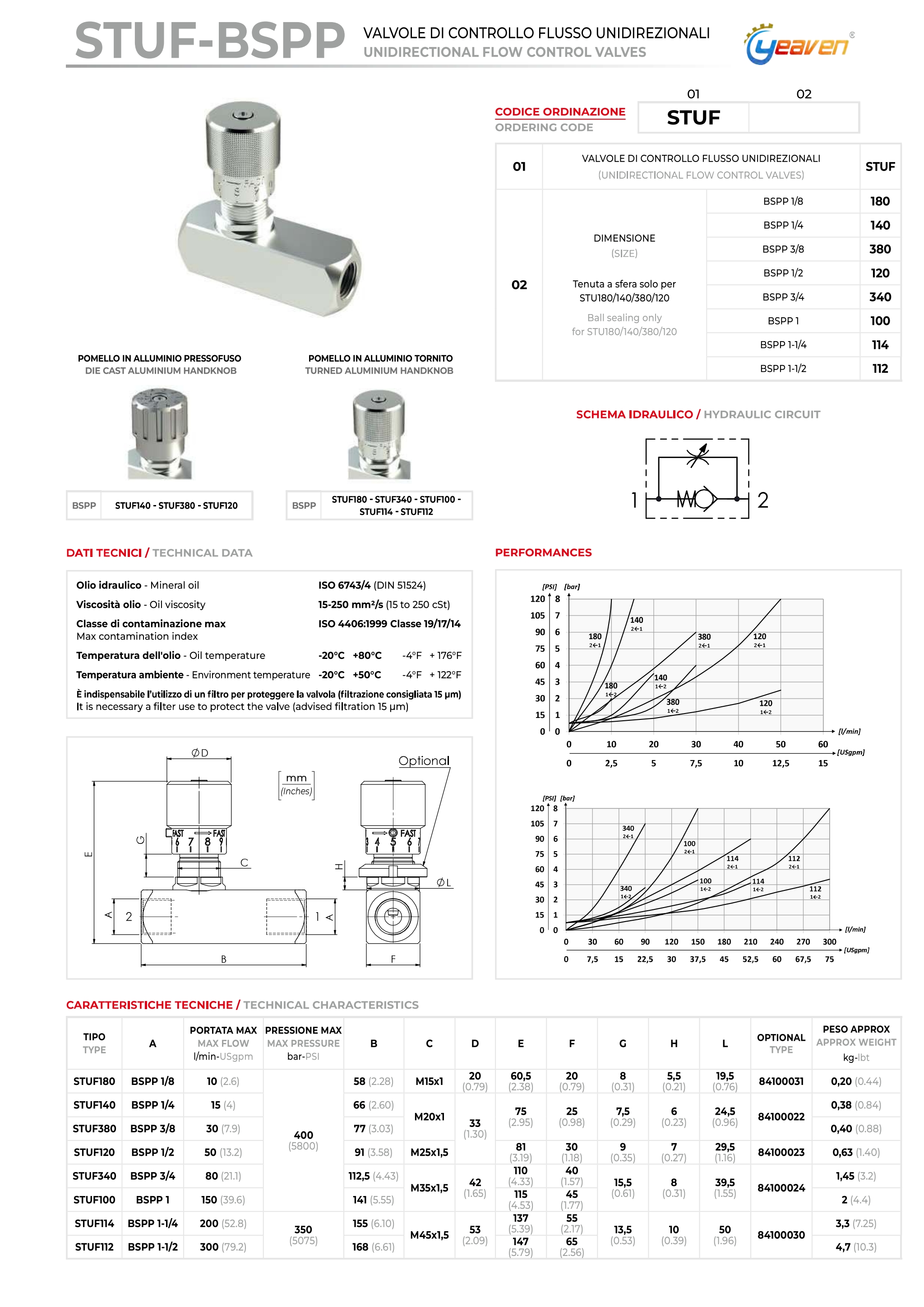 STUF-BSPP_QQ浏览器转格式_1.jpg