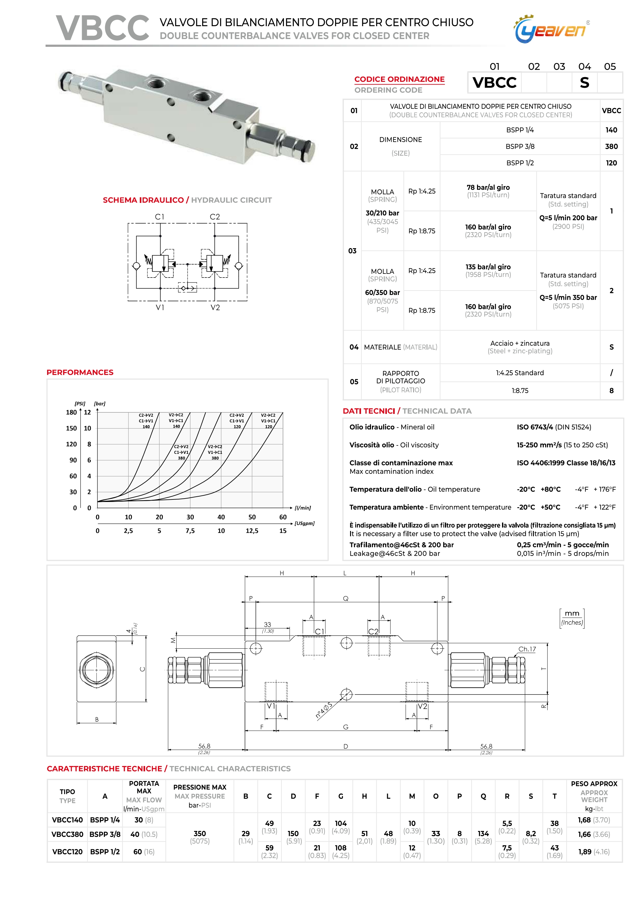 VBCC_QQ浏览器转格式_1.jpg