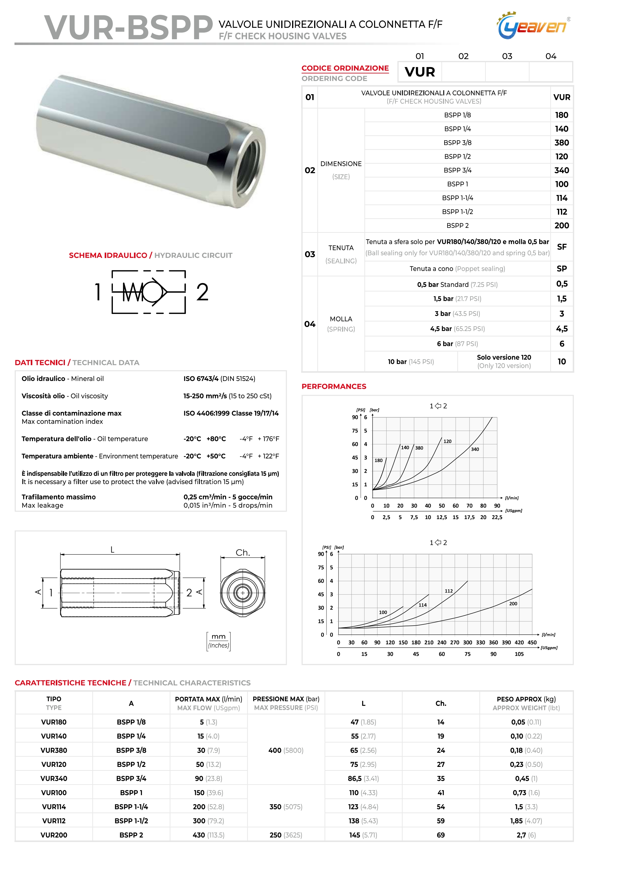 VUR-BSPP_QQ浏览器转格式_1.jpg