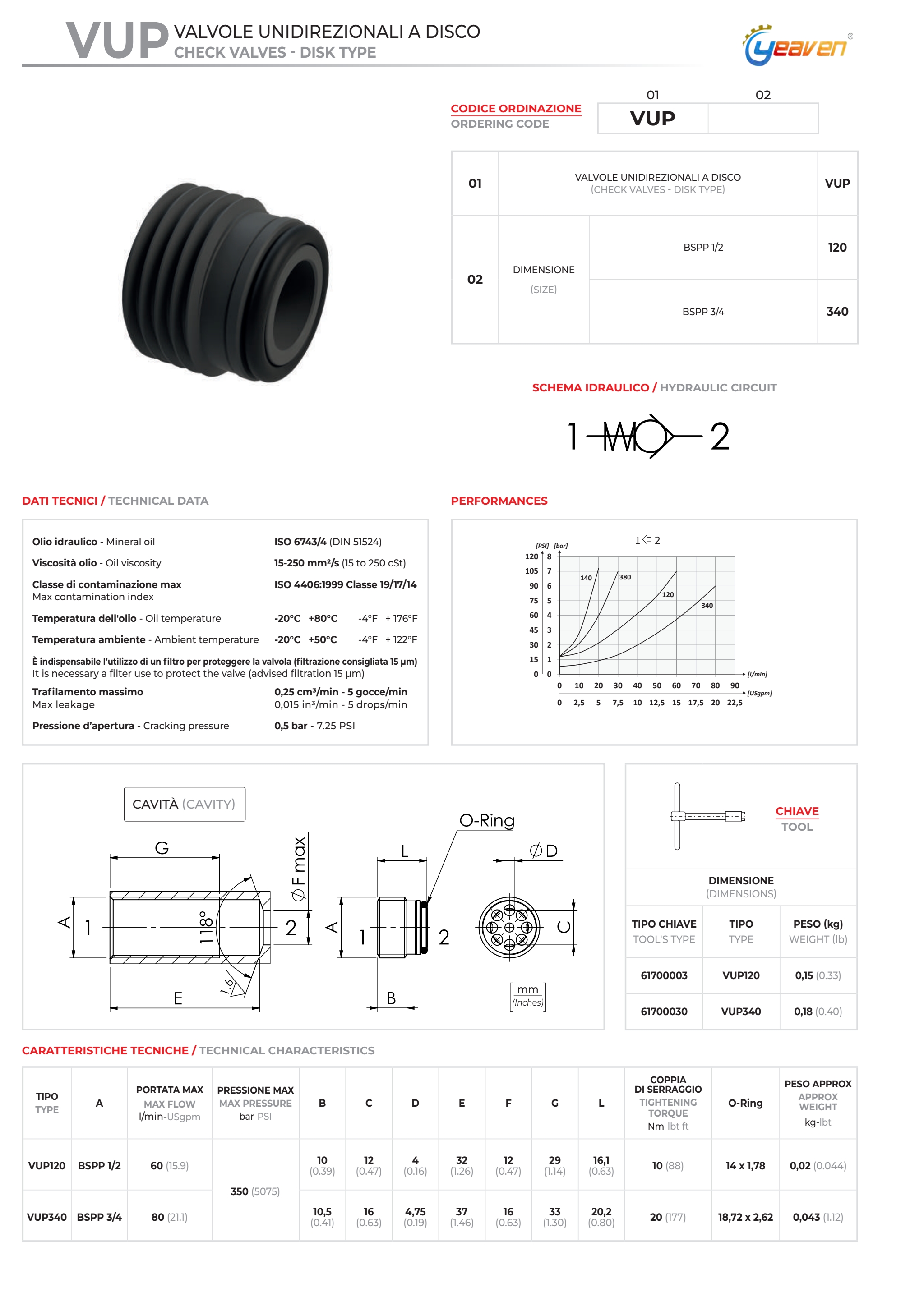 VUP-E_QQ浏览器转格式_1.jpg