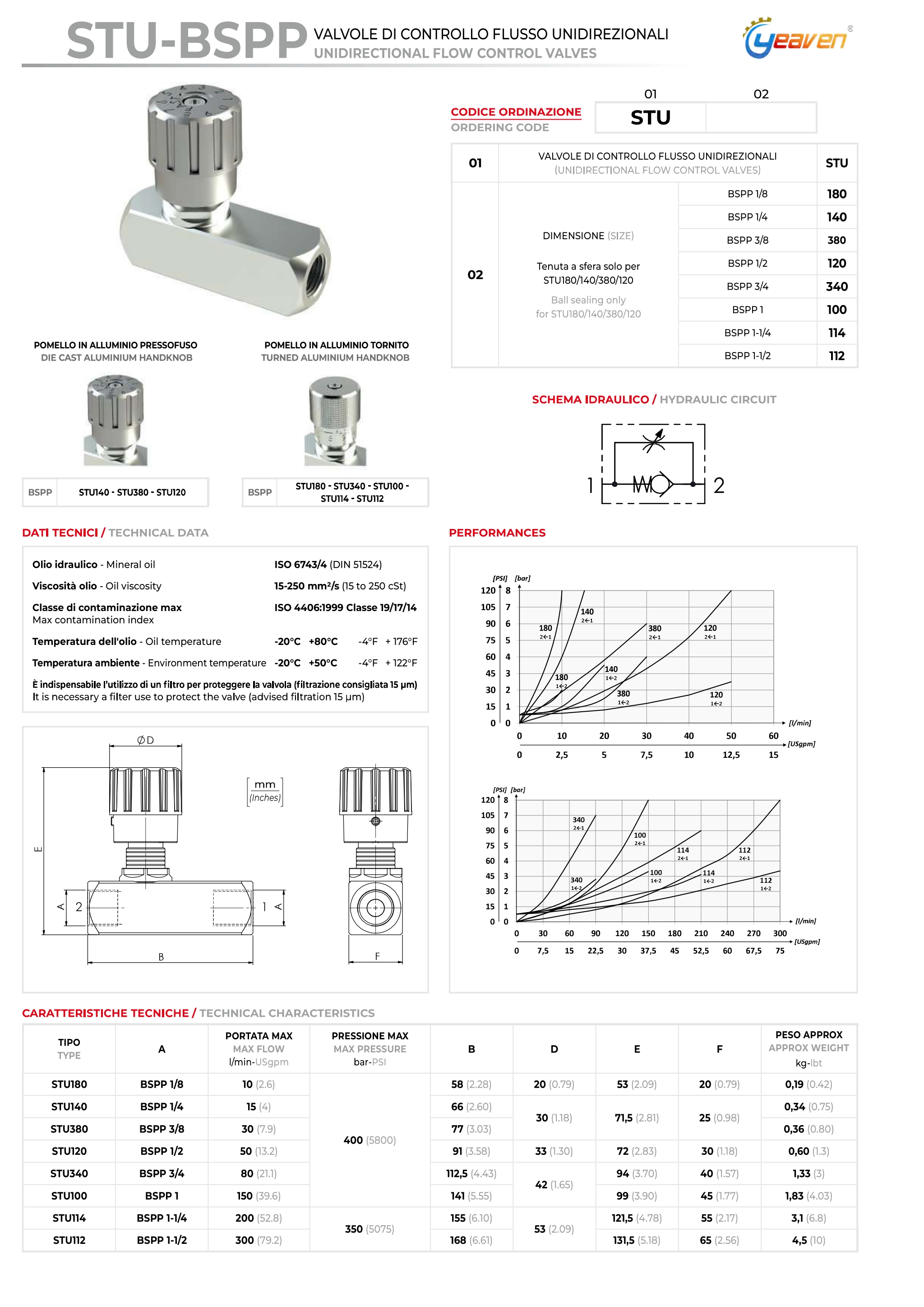 STU-BSPP_QQ浏览器转格式_1.jpg