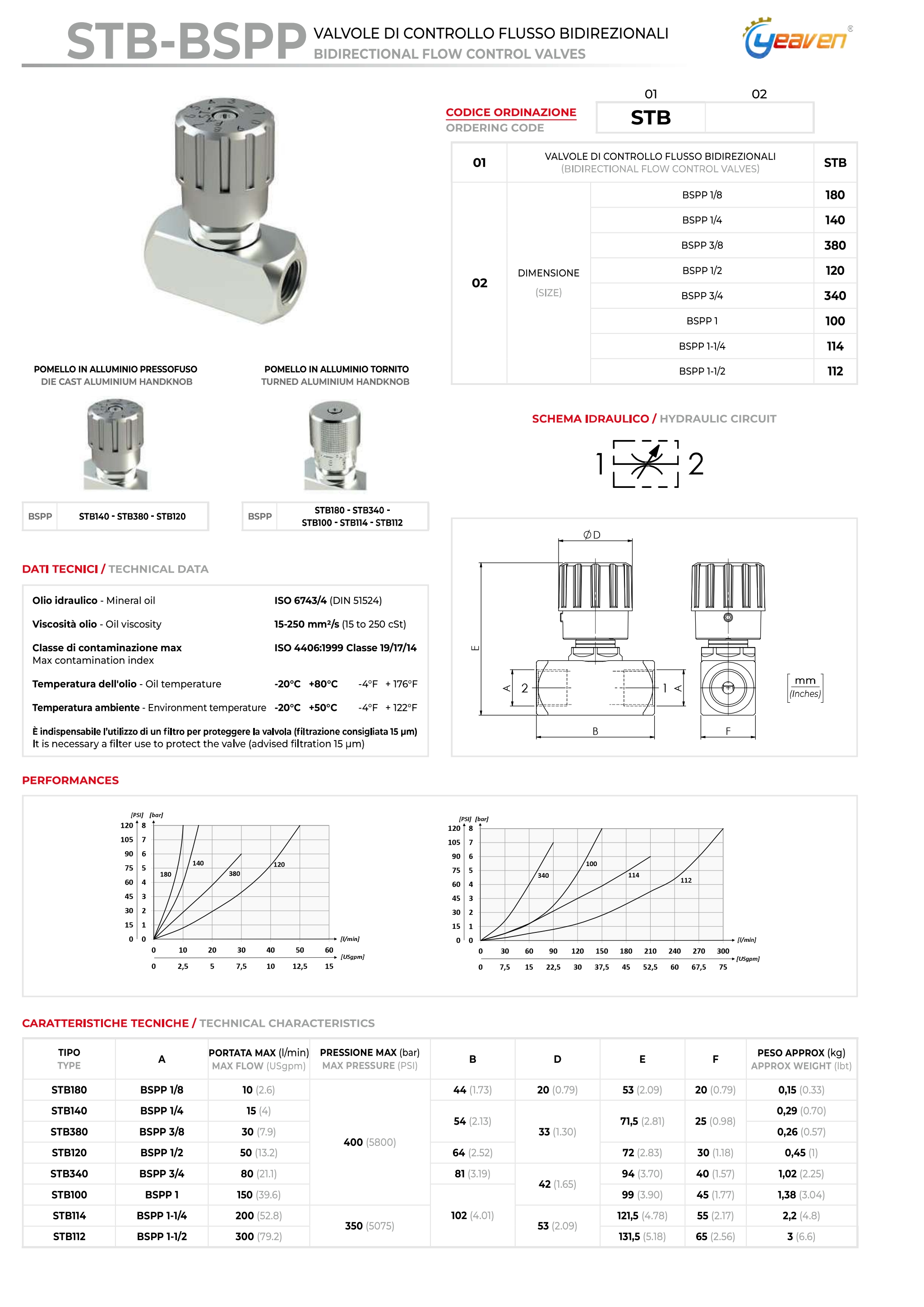 STB-BSPP_QQ浏览器转格式_1.jpg