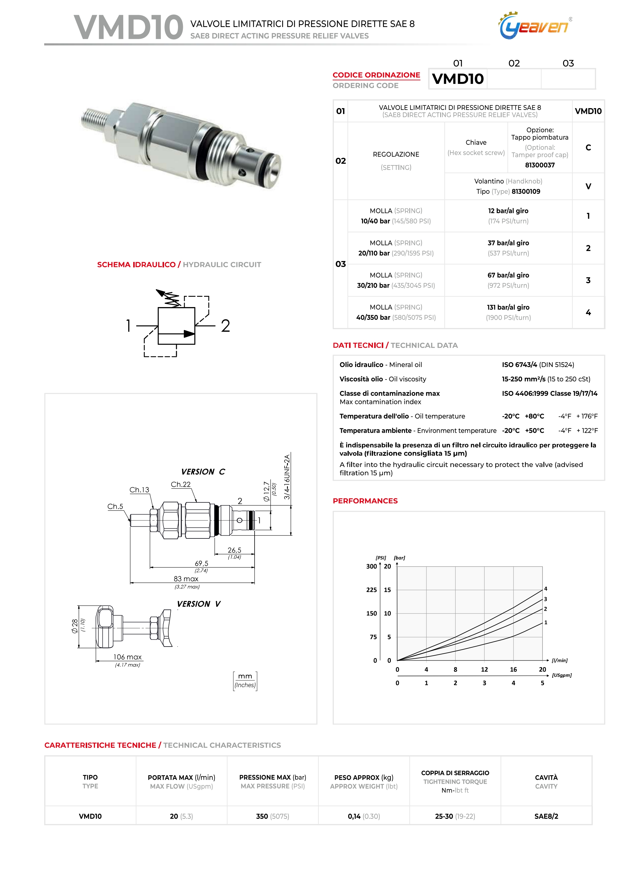 VMD10_QQ浏览器转格式_1.jpg VMD10_QQ浏览器转格式_1.jpg