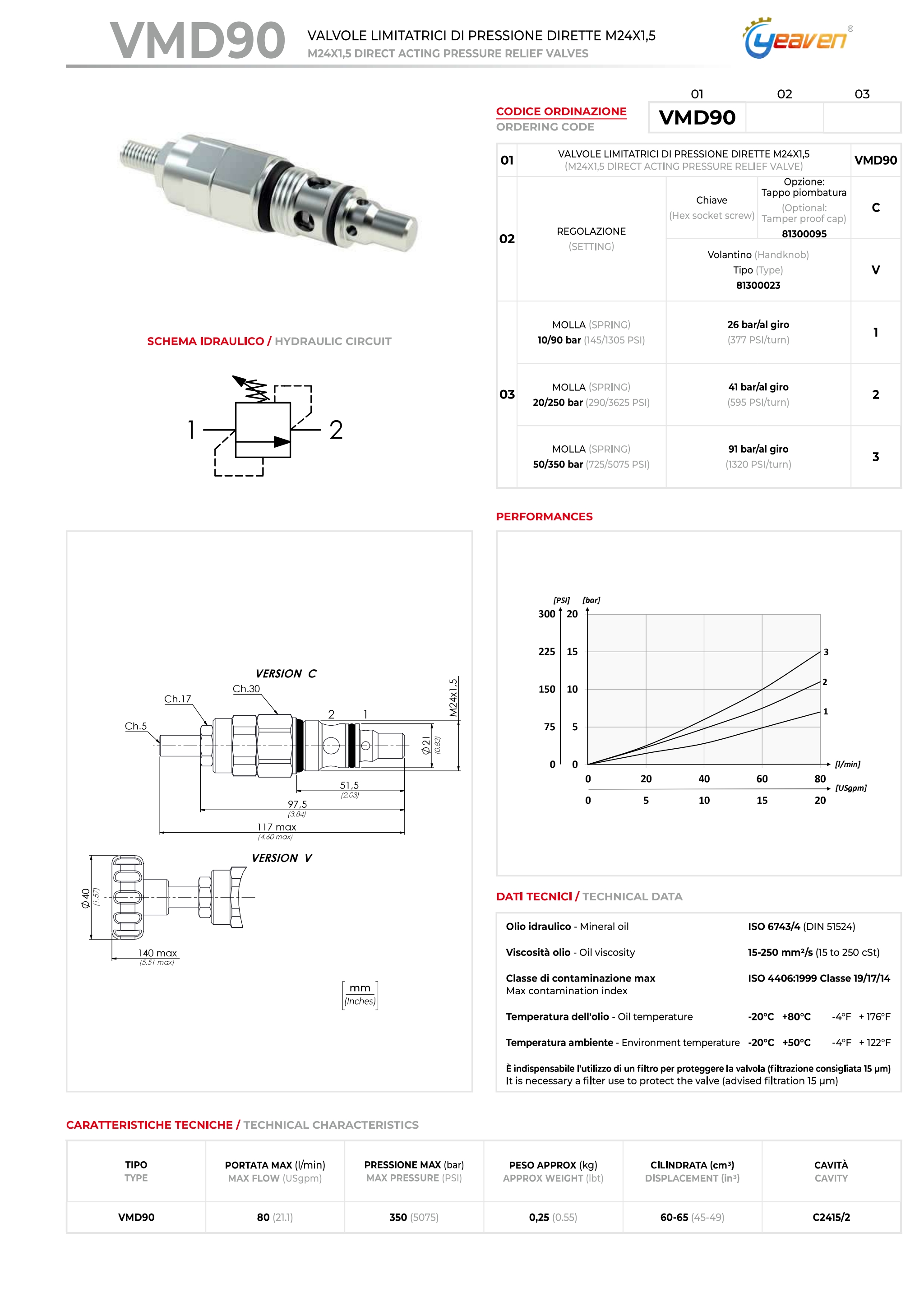 VMD90_QQ浏览器转格式_1.jpg VMD90_QQ浏览器转格式_1.jpg